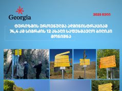 ტურიზმის ეროვნულმა ადმინისტრაციამ წელს 74,4 კმ სიგრძის 12 ბილიკი მონიშნა