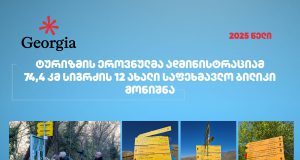 ტურიზმის ეროვნულმა ადმინისტრაციამ წელს 74,4 კმ სიგრძის 12 ბილიკი მონიშნა