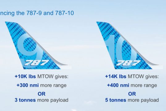 FAA-მ Boeing 787-ის გაზრდილი ასაფრენი წონა დაამტკიცა – მეტი მანძილი და ტვირთამწეობა