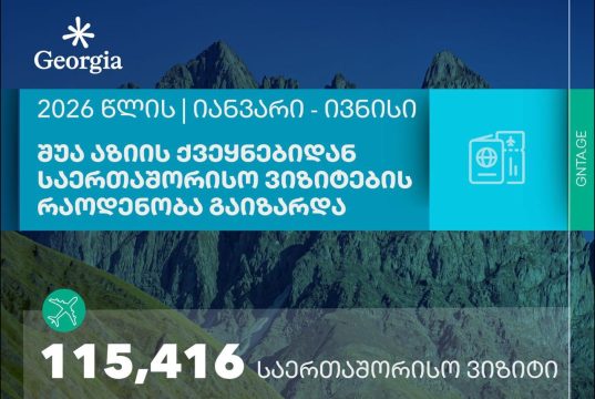 საქართველოში შუა აზიის ქვეყნებიდან საერთაშორისო ვიზიტების რაოდენობა გაიზარდა